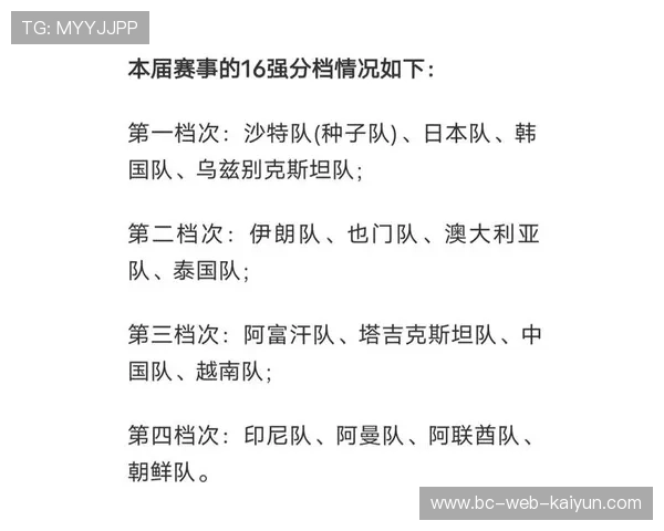 亚洲杯足球赛中国队战胜强敌，顺利晋级，亚洲杯中国队比赛结果